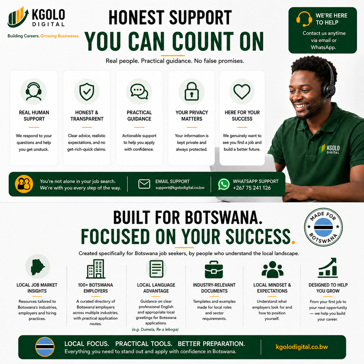 Botswana Job Search Toolkit™ – Casual & Trade Edition