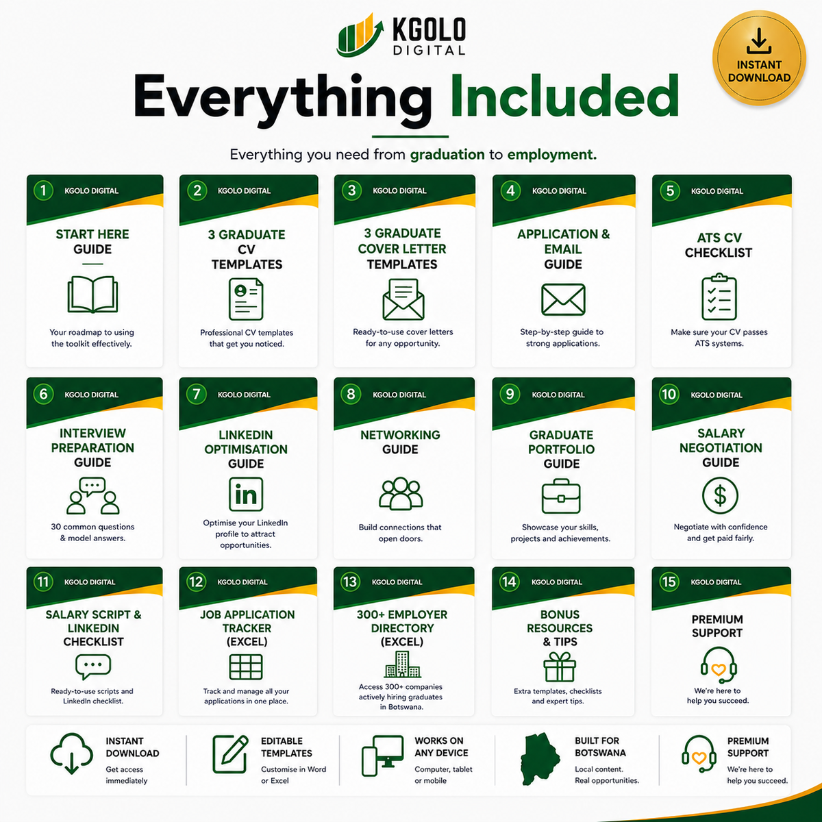 Botswana Job Search Toolkit™ – Graduate Edition