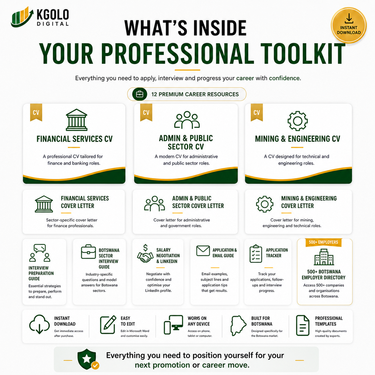 Botswana Job Search Toolkit™ – Professional Edition